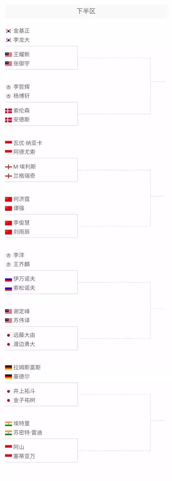 他积极寻求 他积极寻求